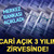 Cari a&ccedil;ık martta 9,67 milyar dolar ile 3 yılın zirvesinde!
