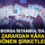 Borsa İstanbul'da zarardan k&acirc;ra d&ouml;nen şirketler