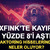XFINK&rsquo;te kayıp y&uuml;zde 8'i aştı: Faktoring hisselerinde neler oluyor?