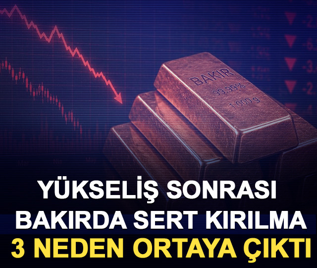 Y&uuml;kseliş sonrası bakırda sert kırılma, 3 neden ortaya &ccedil;ıktı