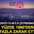 OZATD yılın ilk &ccedil;eyreğinde y&uuml;zde 1000'den fazla zarar etti