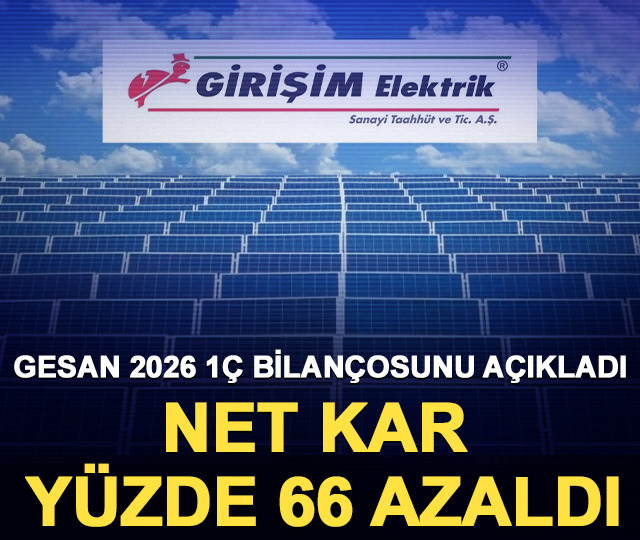 GESAN 2026 1&Ccedil; bilan&ccedil;osunu a&ccedil;ıkladı: Net kar y&uuml;zde 66 azaldı