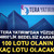 Tera Yatırım'dan y&uuml;zde 4000'lik bedelsiz kararı: 100 lotu olanın ka&ccedil; lotu olacak?
