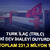 Turk İla&ccedil; (TRILC) iki dev ihaleyi duyurdu: Toplam 231,3 milyon TL
