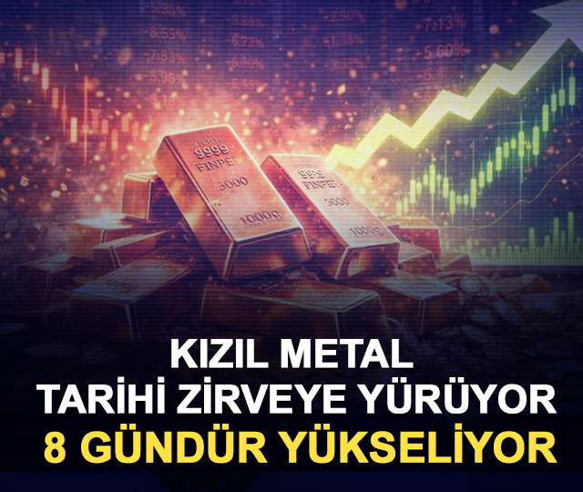 Kızıl metal tarihi zirveye y&uuml;r&uuml;yor: 8 g&uuml;nd&uuml;r y&uuml;kseliyor