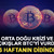 Orta Doğu krizi ve &ccedil;ıkışlar BTC'yi vurdu: 6 haftanın dibinde