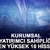 Kurumsal yatırımcı sahipliği en y&uuml;ksek 10 hisse (Mayıs 2026)