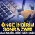 &Ouml;nce indirim sonra zam! Benzin ve motorin fiyatları değişiyor
