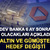 Dev banka 6 ay sonra olacakları a&ccedil;ıkladı: Altın ve g&uuml;m&uuml;şte hedef değişti