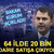 Bakan Kurum a&ccedil;ıkladı! 64 ilde 20 bin daire satışa &ccedil;ıkıyor