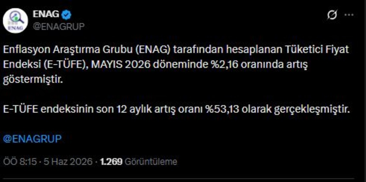ENAG mayıs enflasyonunu a&ccedil;ıkladı! Yıllık oran %53 &uuml;n &uuml;zerinde, G&ouml;rsel 1
