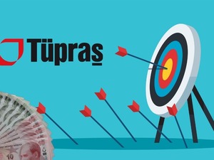 Deniz Yatırım'dan T&uuml;praş hissesi i&ccedil;in 359 TL hedef fiyat