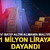 Evi satıp altın almanın maliyeti 1 milyon liraya dayandı