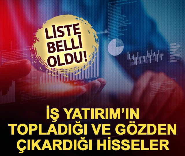 İş Yatırım'ın bug&uuml;n aldığı ve sattığı hisseler