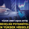 Bilan&ccedil;o &ouml;ncesi bedelsiz radarı: İşte potansiyeli en y&uuml;ksek hisseler