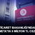 Ticaret Bakanlığı'ndan META'ya 5 milyon TL ceza