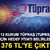 13 kurum T&uuml;praş (TUPRS) i&ccedil;in hedef fiyatı belirledi: 376 TL'ye &ccedil;ıktı