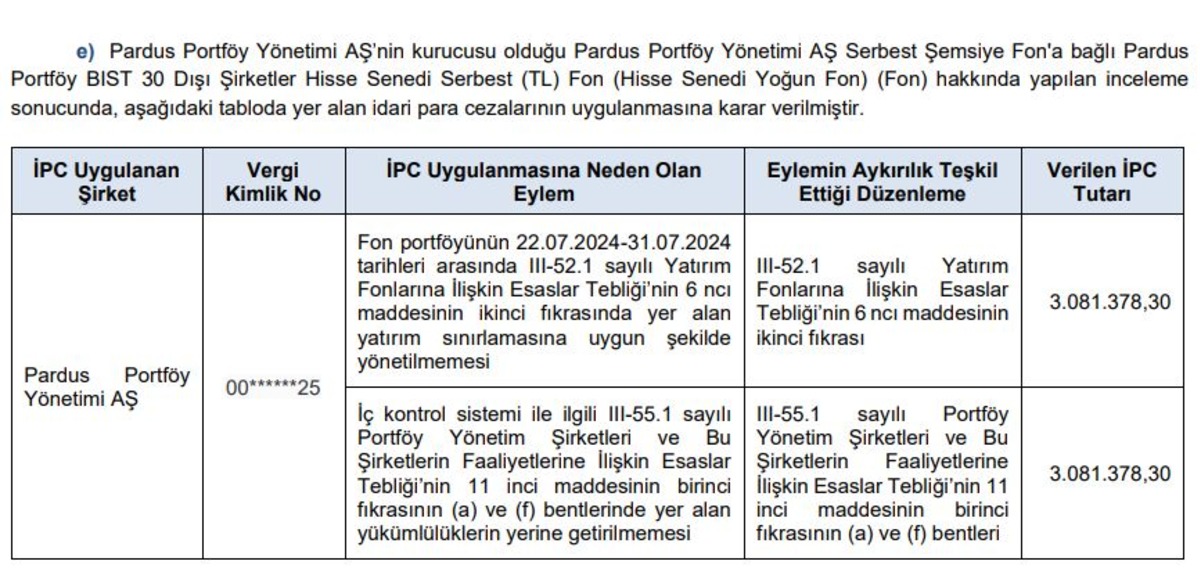 SPK dan peş peşe yaptırımlar! Hem milyonluk ceza hem su&ccedil; duyurusu, G&ouml;rsel 4