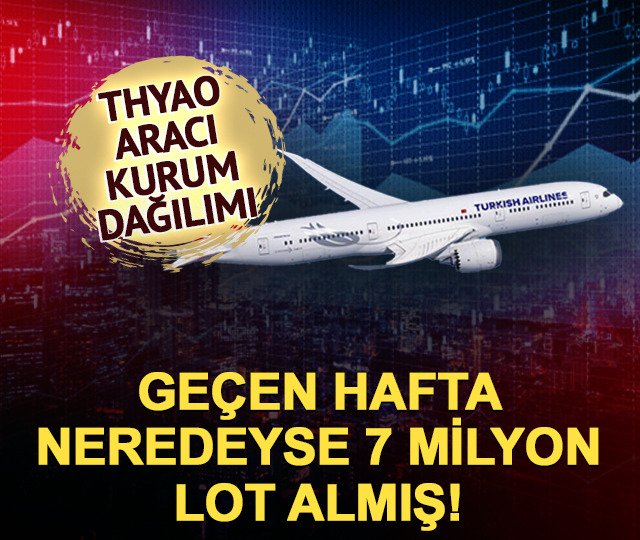 THYAO'da HSBC'den dev alım! Geçen haftanın aracı kurum işlemleri
