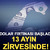 Dolar fırtınası başladı: 13 ayın zirvesinde!