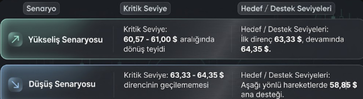 Altının en büyük rakibi geri dönüyor! Göstergelerde yükseliş sinyali, Görsel 3