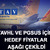 TAVHL ve PGSUS i&ccedil;in hedef fiyatlar aşağı &ccedil;ekildi