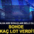 Halka arz sonu&ccedil;ları belli oldu: SOHOE ka&ccedil; lot verdi?
