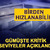 Birden hızlanabilir! G&uuml;m&uuml;şte bu seviyeler &ccedil;ok kritik