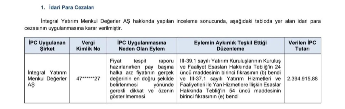 SPK dan İntegral Yatırım a 2,39 milyon TL ceza ve suç duyuruları, Görsel 1