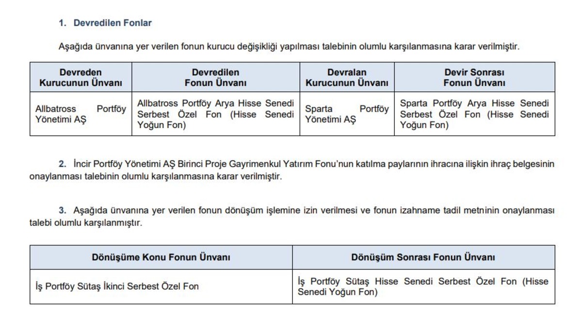 SPK dan çok sayıda fon için kritik karar! 8 fon tasfiye edilecek, Görsel 1