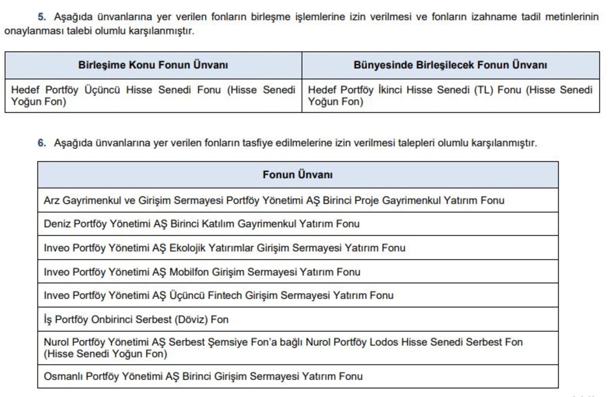 SPK dan çok sayıda fon için kritik karar! 8 fon tasfiye edilecek, Görsel 3