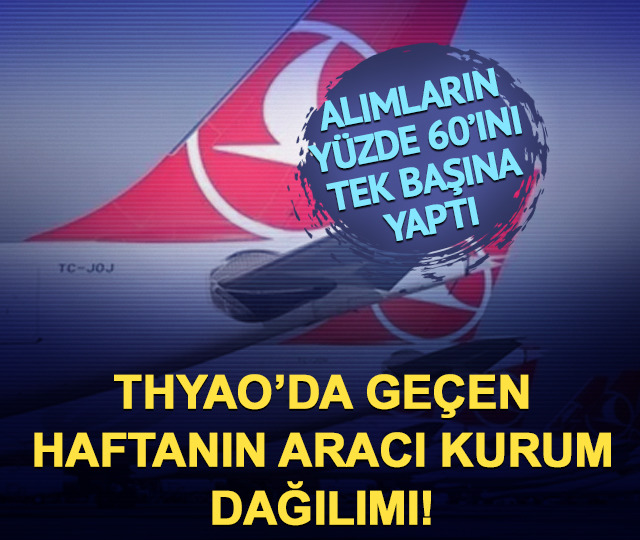 Geçen hafta THYAO hissesinden en çok alım satım yapan aracı kurumlar