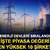 Enerji devleri sıralandı! İşte piyasa değeri en y&uuml;ksek 10 şirket
