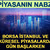 Piyasanın nabzı: Borsa İstanbul ve k&uuml;resel piyasalarda g&uuml;n başlarken (14 Eyl&uuml;l)
