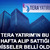 Tera Yatırım'ın bu hafta alıp sattığı hisseler belli oldu