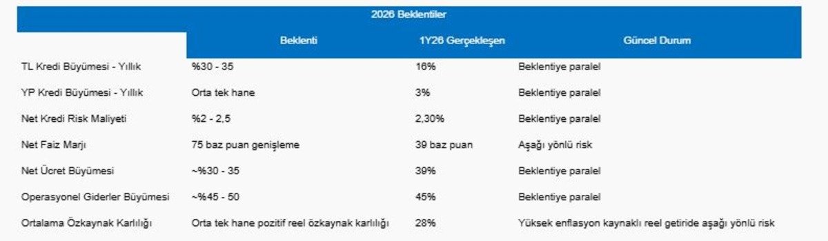 Piyasanın nabzı: Borsa İstanbul ve k&uuml;resel piyasalarda g&uuml;n başlarken (30 Temmuz), G&ouml;rsel 2