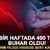 Bir haftada 400 TL buhar oldu! Prim yıldızı hissede sert kayıp