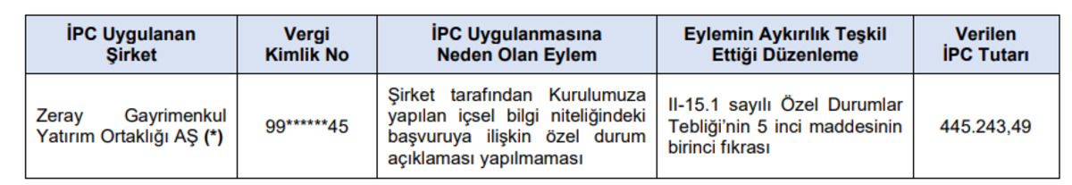 SPK dan GYO şirketine gizleme cezası: Fatura yönetime çıkabilir!, Görsel 1