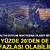 Altın doyum noktasına ulaştı mı? Y&uuml;zde 20&rsquo;den de fazlası olabilir
