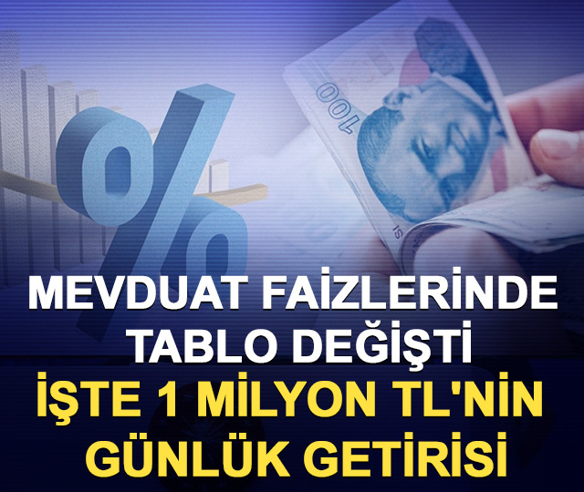 Mevduat faizlerinde tablo değişti: İşte 1 milyon TL'nin g&uuml;nl&uuml;k getirisi