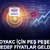 OYAKC i&ccedil;in peş peşe hedef fiyatlar geldi!