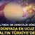 Altında 180 derecelik d&ouml;n&uuml;ş: D&uuml;nyada en ucuz altın T&uuml;rkiye&rsquo;de!