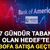 7 g&uuml;nd&uuml;r taban olan HEDEF'te Bank of America (BofA) satışa ge&ccedil;ti