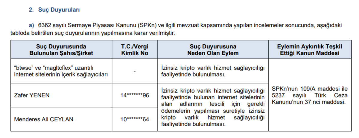 SPK’dan 3 finans devine 26 milyon TL para cezası!, Görsel 1