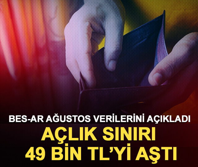 BES-AR ağustos verilerini açıkladı: Açlık sınırı 49 bin TL’yi aştı