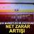 ŞOK Marketler bilan&ccedil;osunda net zarar artışı