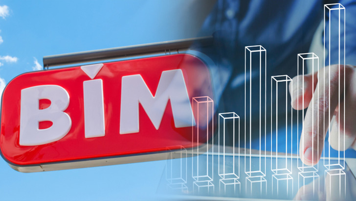 Bilan&ccedil;o sonrası BIMAS i&ccedil;in hedef fiyatlar değişti