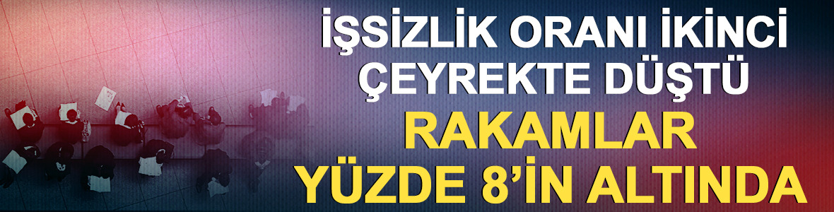 İşsizlik oranı ikinci &ccedil;eyrekte d&uuml;şt&uuml;: Rakamlar y&uuml;zde 8&rsquo;in altında