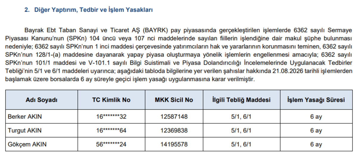 SPK’dan denetim firmasına para cezası, 3 kişiye işlem yasağı, Görsel 2