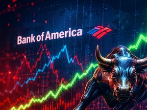 Bank of America (BofA) alıma ge&ccedil;ti: BJKAS ilk sırada